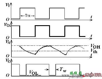 门电路组成的积分型单稳态触发器  第3张