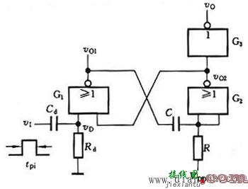 TTL门电路组成的电容正反馈多谐振荡器结构和原理及振荡周期的计算  第11张