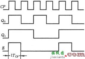 异步时序逻辑电路的分析举例  第6张