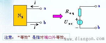 电路戴维宁定理和诺顿定理  第5张