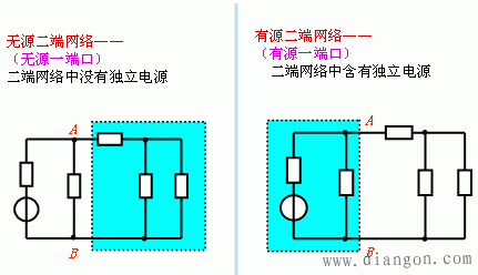 电路戴维宁定理和诺顿定理  第3张