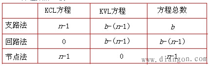 电路中含恒流源与电阻串联支路  第5张