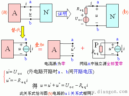 电路戴维宁定理和诺顿定理  第6张