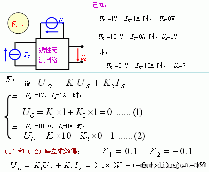 电路替代定理  第11张