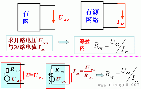 电路戴维宁定理和诺顿定理  第9张