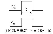 电子电路设计的一般方法与步骤  第3张