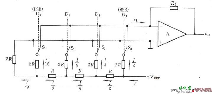 倒T型电阻网络(D/A)转换器电路结构及工作原理  第1张