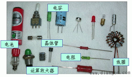 电路和电路模型  第1张