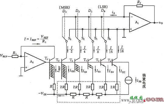 双积分式(A/D)转换器电路结构及工作原理  第5张