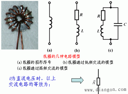 电路和电路模型  第8张