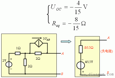电路戴维宁定理和诺顿定理  第26张