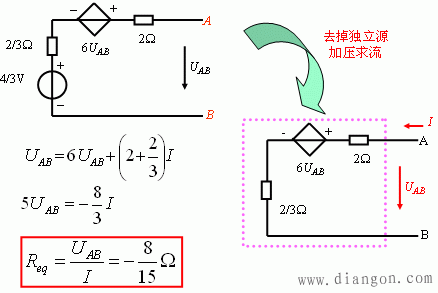 电路戴维宁定理和诺顿定理  第25张