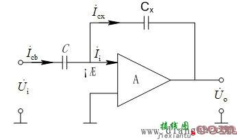 电容传感器的等效电路  第3张