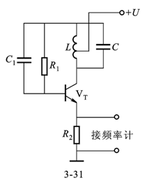 涡流式传感器工作原理和等效电路  第4张