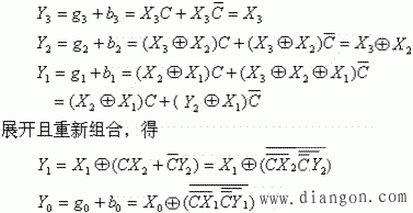 组合逻辑电路中的竞争冒险  第7张