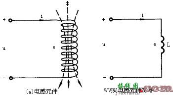 交流电路中的阻抗