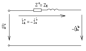 三相变压器的各序阻抗和等效电路  第3张