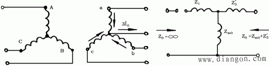 三相变压器的各序阻抗和等效电路  第8张