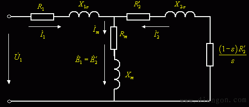 异步电动机的等效电路  第2张