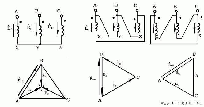 三相变压器绕组的连接—电路系统  第2张