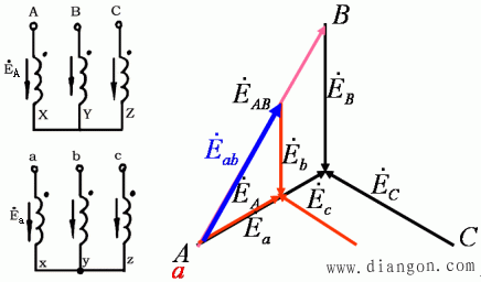 三相变压器绕组的连接—电路系统  第3张