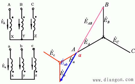 三相变压器绕组的连接—电路系统  第4张