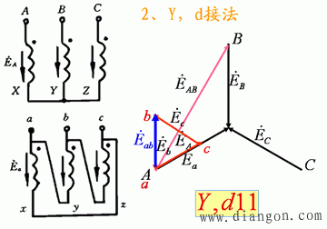 三相变压器绕组的连接—电路系统  第6张