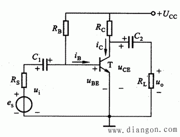 基本放大电路的各元器件作用  第1张