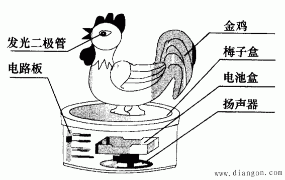 光控金鸡报晓电路图和光控金鸡报晓制作步骤  第1张