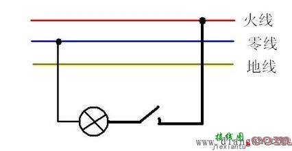 火线、地线与零线_火线零线地线怎么接?火线零线地线电路图  第1张