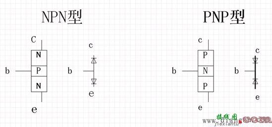 三极管的架构以及在电路图中的各种标识方法  第1张