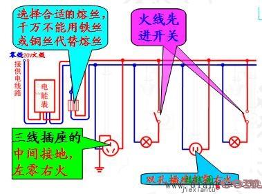 火线、地线与零线_火线零线地线怎么接?火线零线地线电路图  第2张