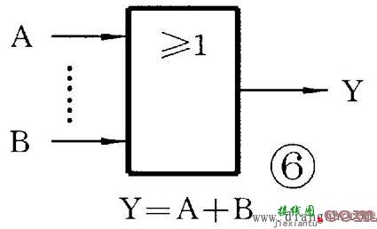 数字集成电路基础入门及应用  第6张