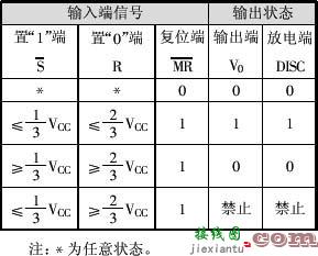 555时基集成电路NE555的识别与应用图解  第4张