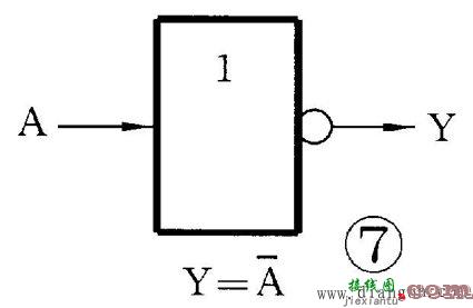 数字集成电路基础入门及应用  第7张