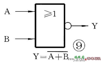 数字集成电路基础入门及应用  第9张