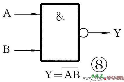 数字集成电路基础入门及应用  第8张