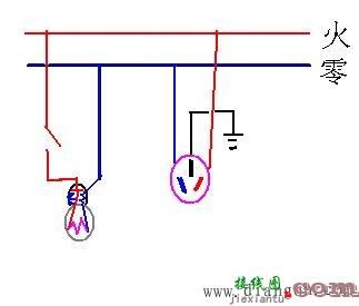 火线、地线与零线_火线零线地线怎么接?火线零线地线电路图  第4张