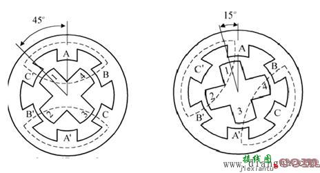 步进电机硬件电路的设计  第4张