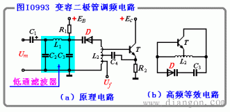 调频电路：变容二极管调频电路  第1张