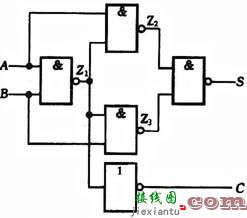 组合逻辑电路的分析方法  第4张