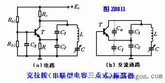 克拉泼与席勒振荡电路（改进型电容三点式振荡电路）  第1张