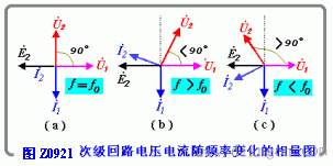 对称式比例鉴频电路  第10张