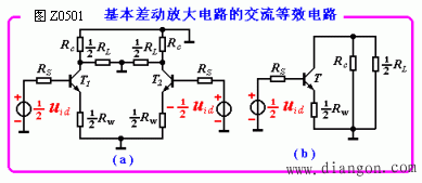 基本差动放大电路的动态分析  第1张