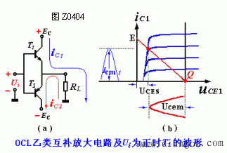 OCL乙类互补放大电路  第1张