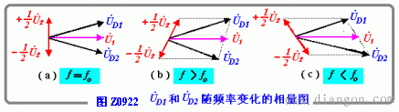 对称式比例鉴频电路  第35张