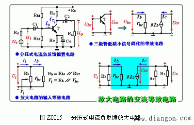 工作点稳定的电路  第1张