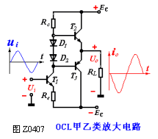 OCL乙类互补放大电路  第9张