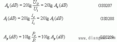 放大电路的性能指标  第5张