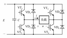 逆变电路的类型  第1张